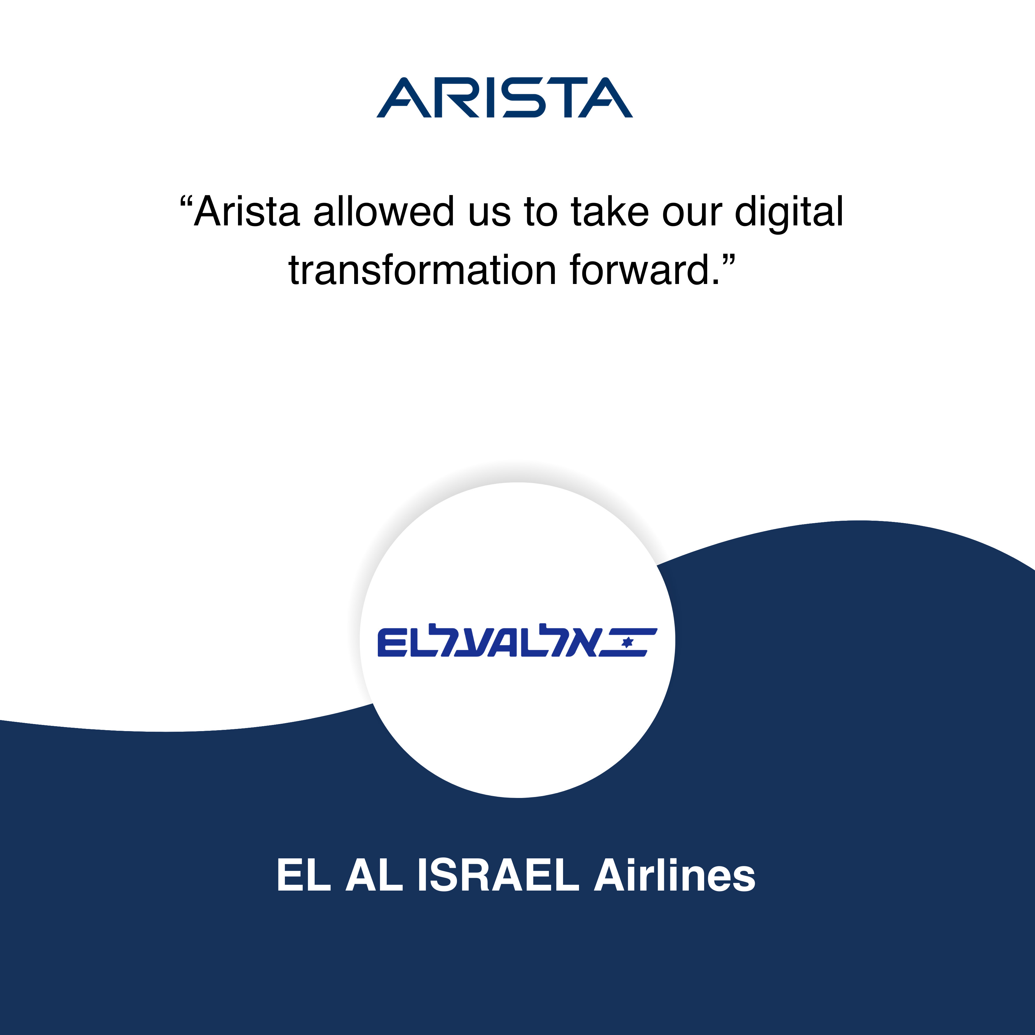 EL AL ISRAEL Airlines